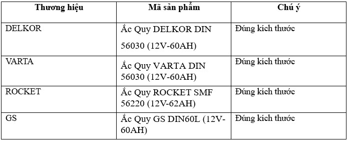 bình ắc quy xe kia k3, ắc quy xe kia k3