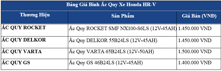 bảng giá ắc quy xe honda hrv 